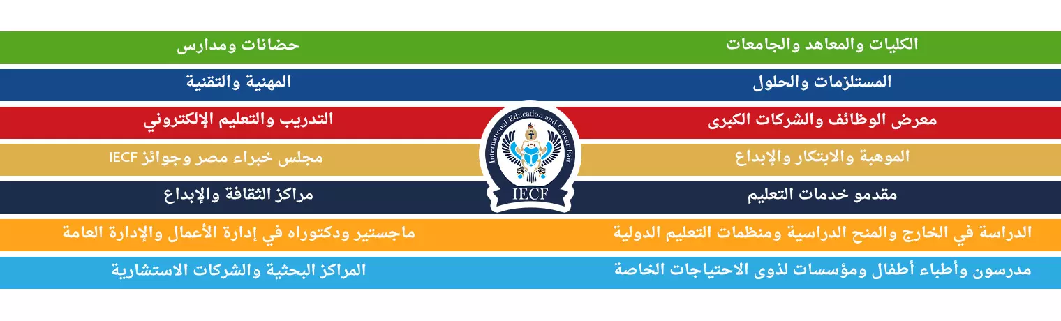 IECF Fair